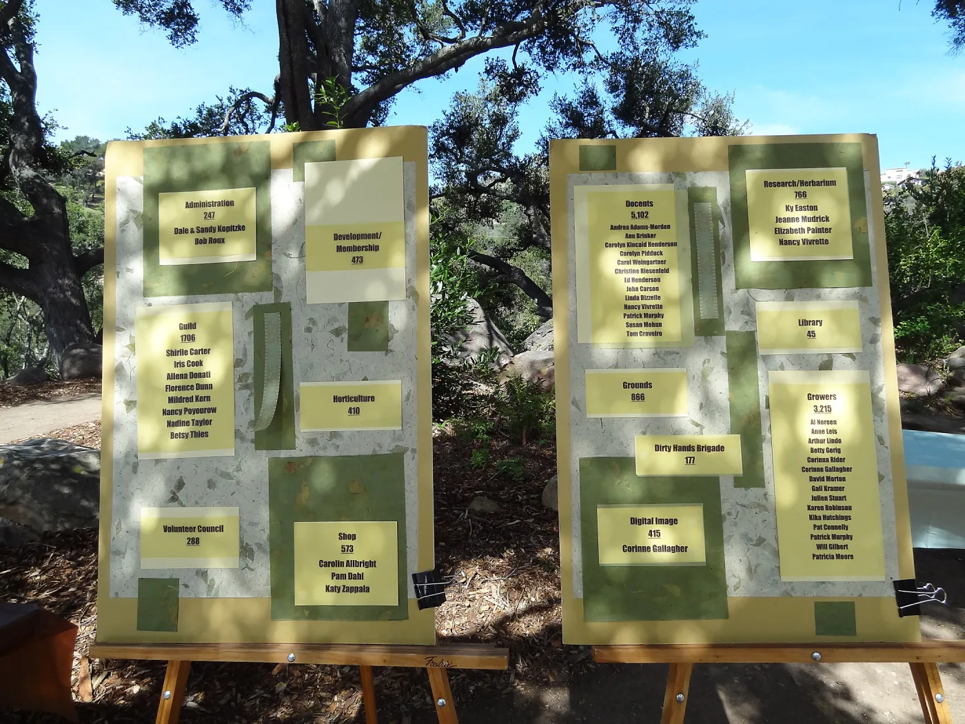 Volunteer Appreciation event 2012