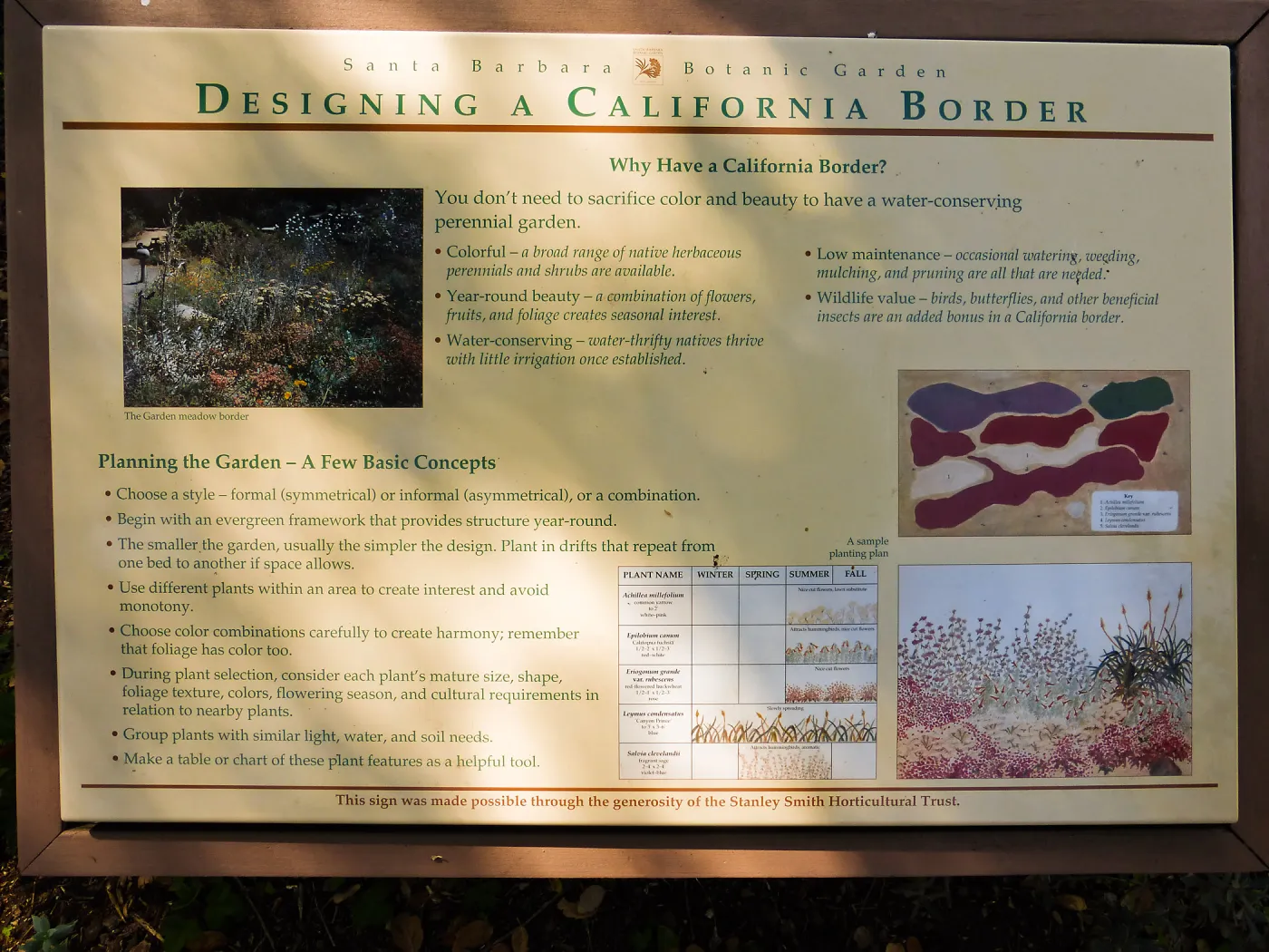 Home Demonstration Garden Signage