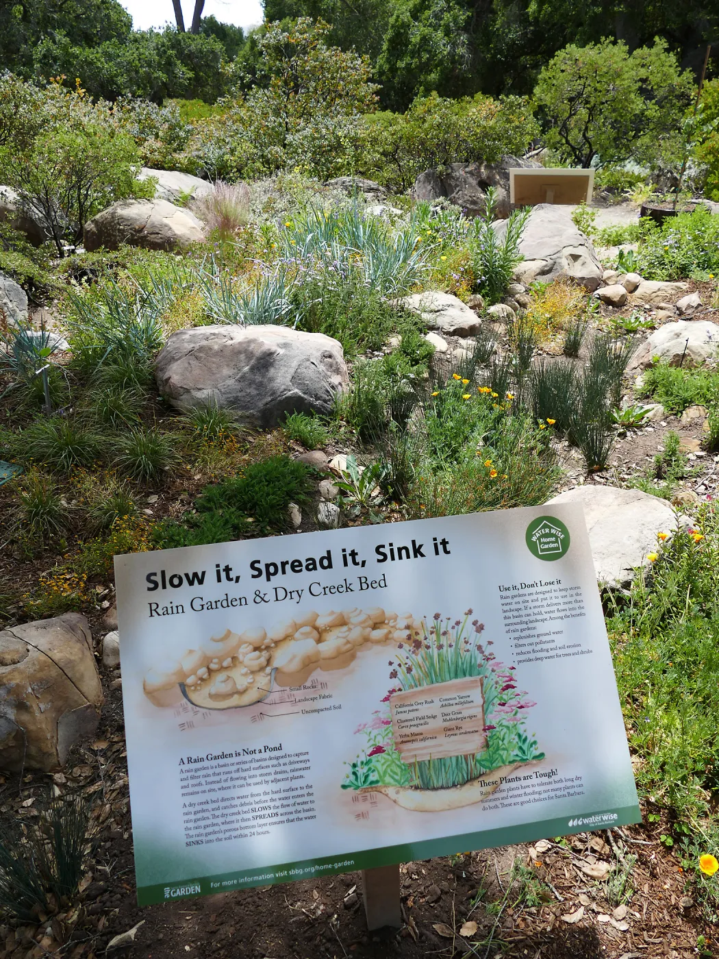 Home Demonstration Garden Interpretive Signage