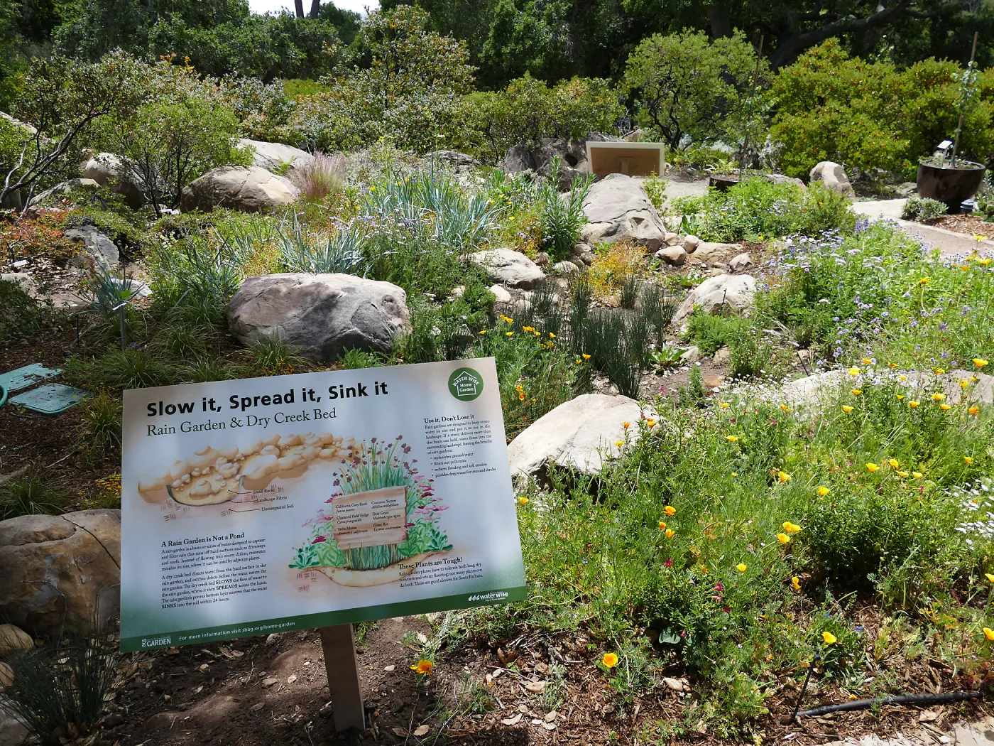 Home Demonstration Garden Interpretive Signage