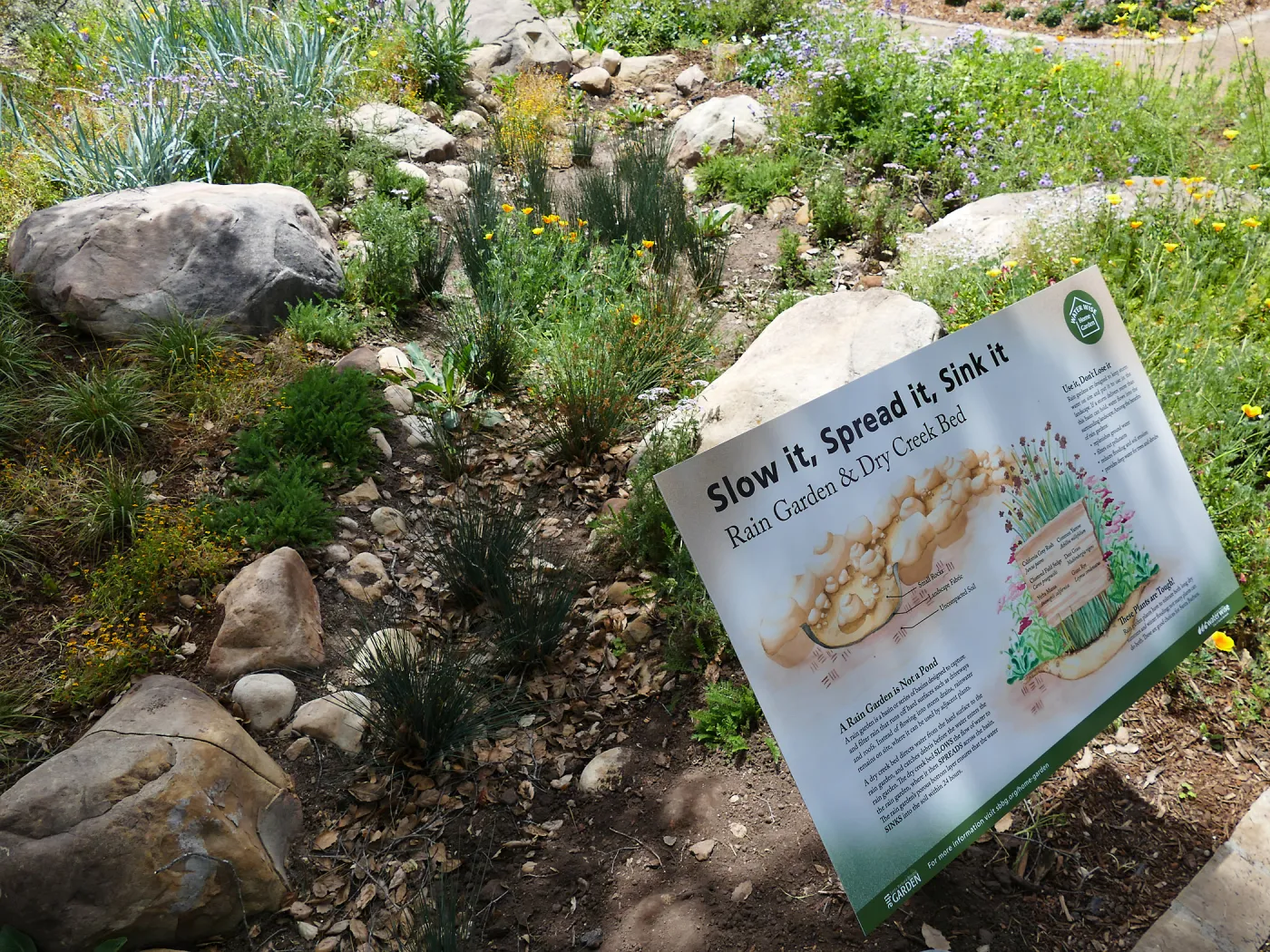 Home Demonstration Garden Interpretive Signage