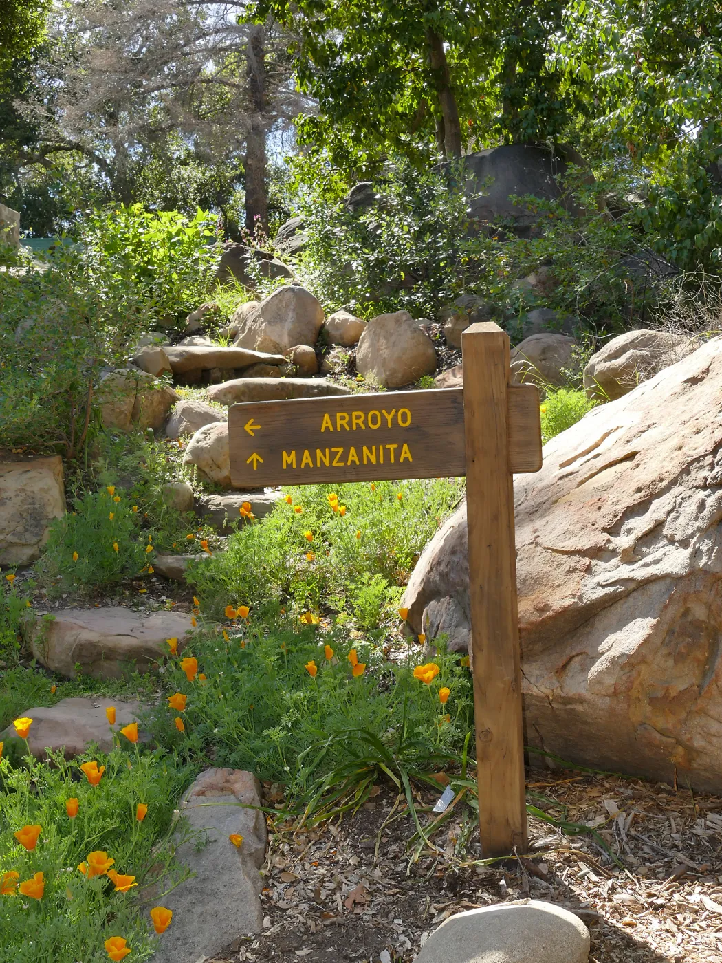 Wayfinding sign 16da (in location for 20cb)