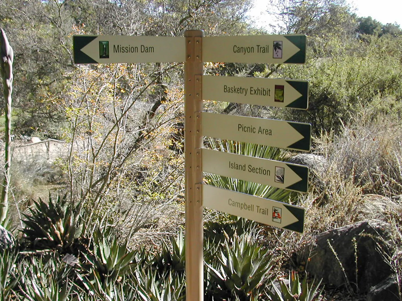 Directional signage