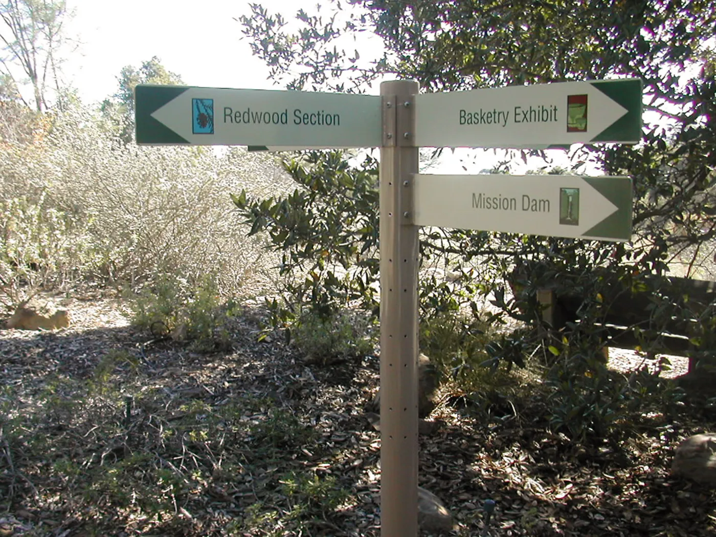 Directional signage