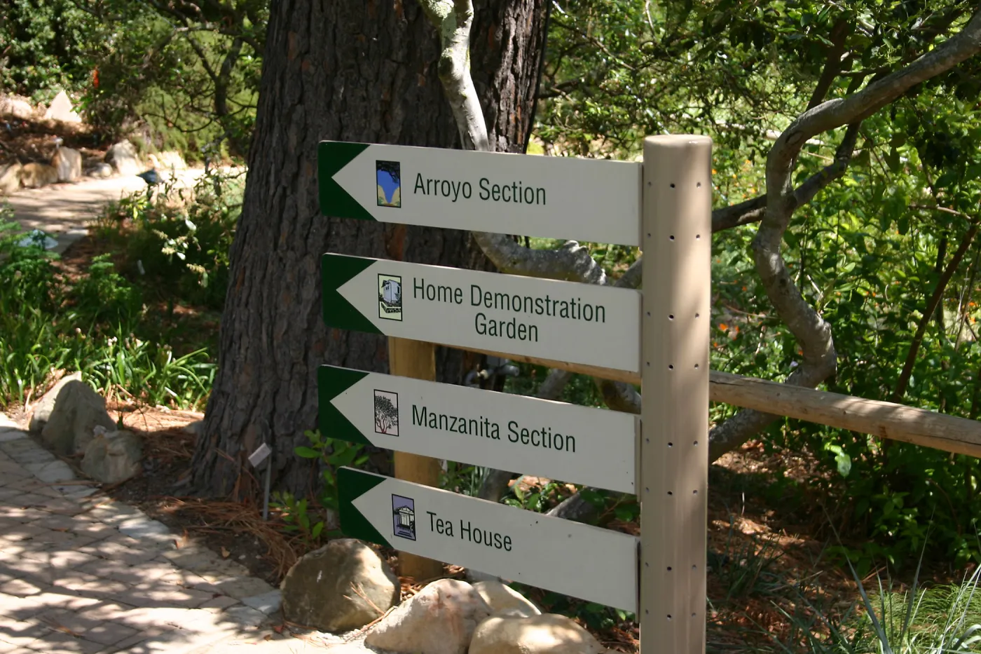 Directional signage