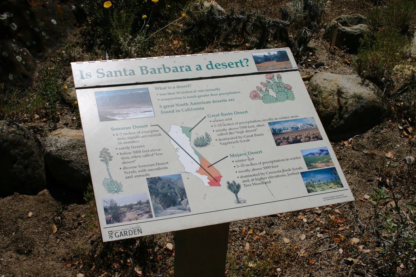 Interpretive signage, Desert Section