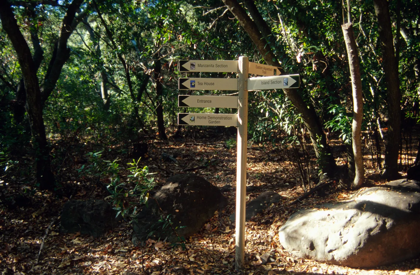 Garden Directional Signage