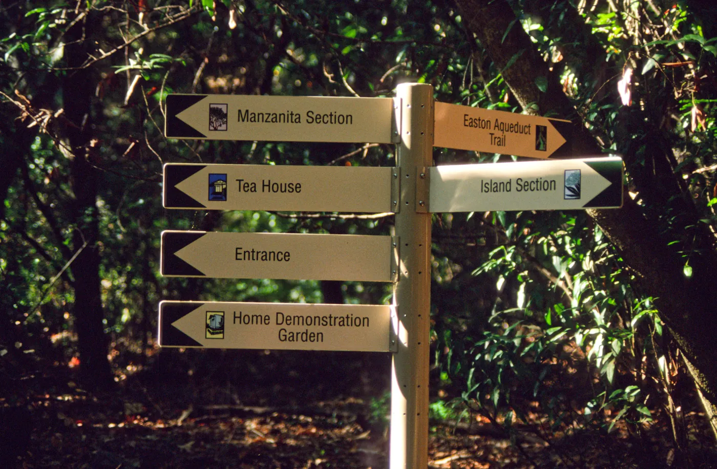 Garden Directional Signage