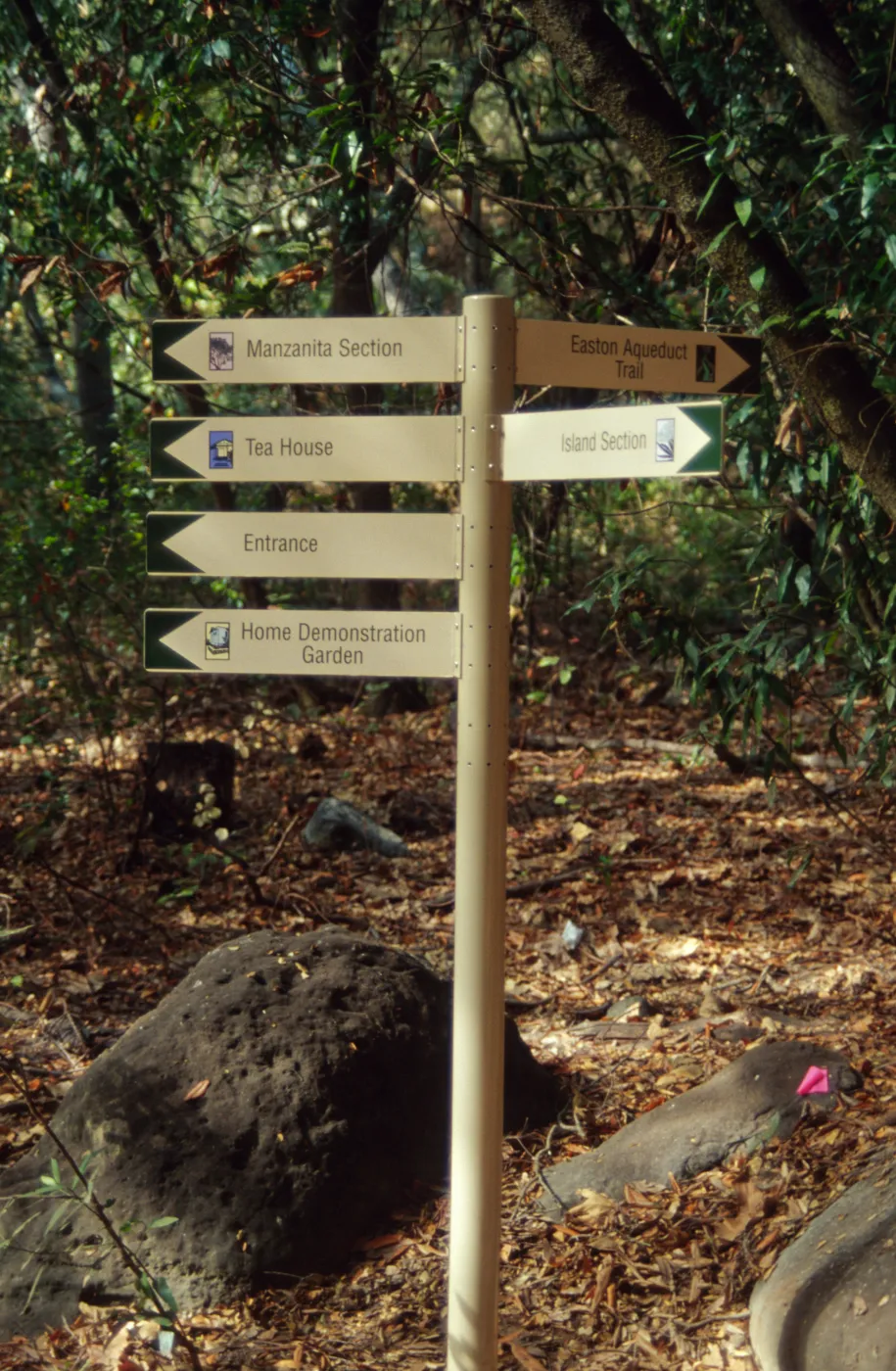 Directional signage 