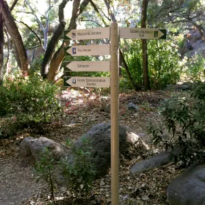 Directional signage in Canyon