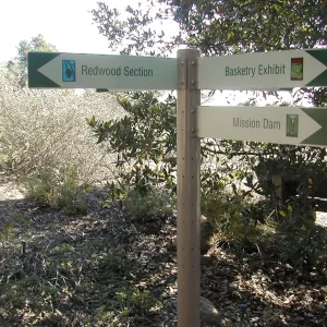 Directional signage
