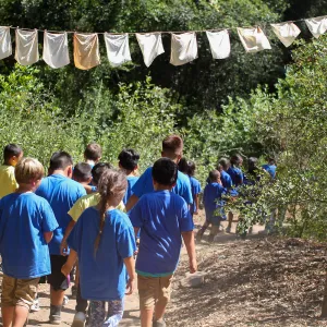 Boys and Girls Club visit to the Garden
