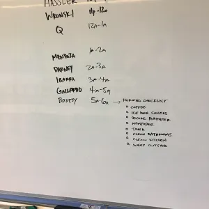 Fire watch roster at the PCC during the Thomas Fire evacuation